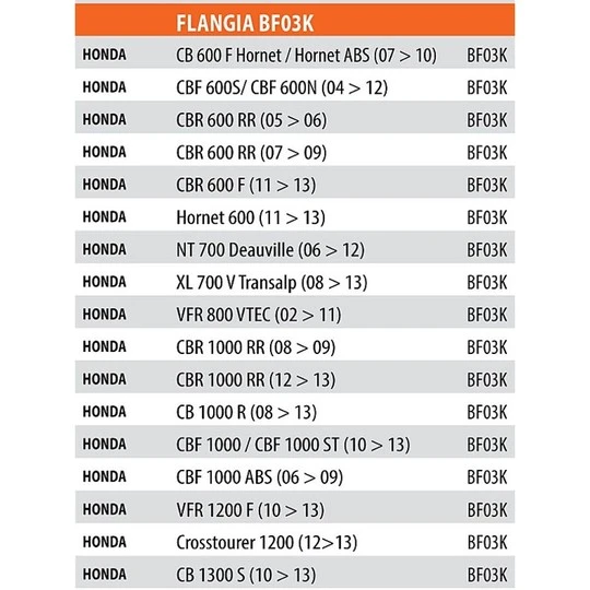 Kit Attacco Per Borsa Kappa BF03 Per Tanklock 2 Kit Attacco Per Borsa Kappa BF03 Per Tanklock - immagine 2
