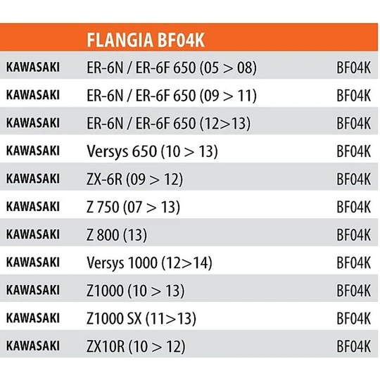 Kit Attacco Per Borsa Kappa BF04K Per Tanklock 2 Kit Attacco Per Borsa Kappa BF04K Per Tanklock - immagine 2